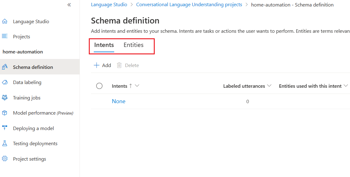 Intents in Schema Defination